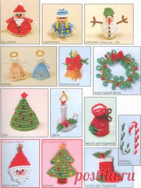 Новогодние брелоки