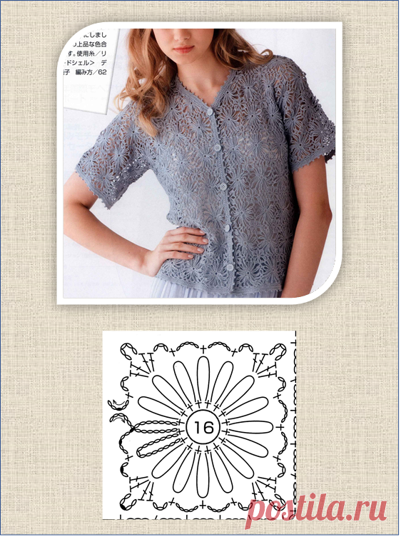 Узоры и модели для крючка. Выпуск №10 | Embroidery art | Дзен