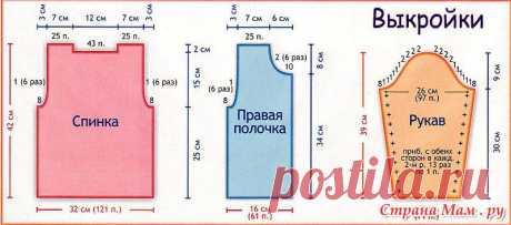 Девочки!!! поделитесь ВЫКРОЙКАМИ кардиганов/жакетов для девочки рост 104-110 (3-4 года) - Вязание - Страна Мам