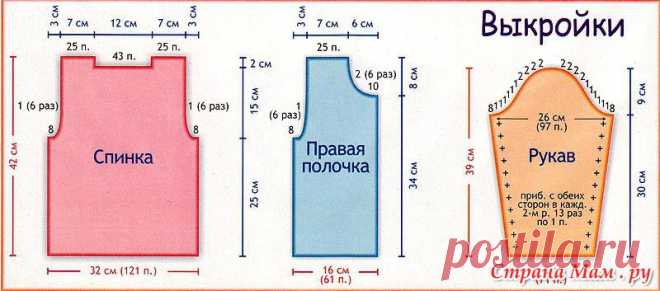 Девочки!!! поделитесь ВЫКРОЙКАМИ кардиганов/жакетов для девочки рост 104-110 (3-4 года) - Вязание - Страна Мам