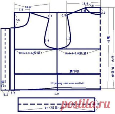 Шьем курточку для малышей. Выкройка.