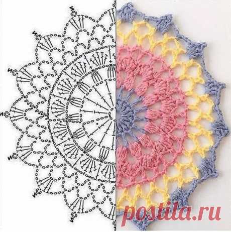 Красивые ажурные круглые салфетки ковры крючком - идеи и схемы | Anna Gri Crochet | Яндекс Дзен