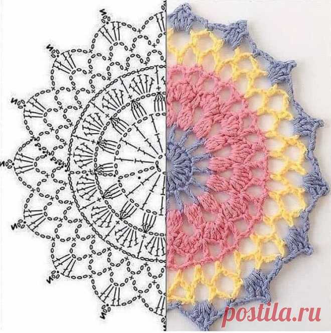 Красивые ажурные круглые салфетки ковры крючком - идеи и схемы | Anna Gri Crochet | Яндекс Дзен