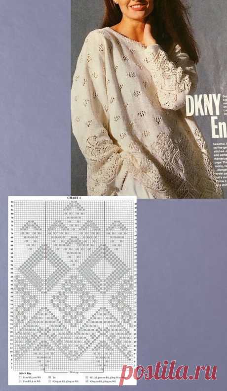 Просматривая журналы Vogue Knitting всегда найдется, что связать | Хобби и развлечения | Яндекс Дзен