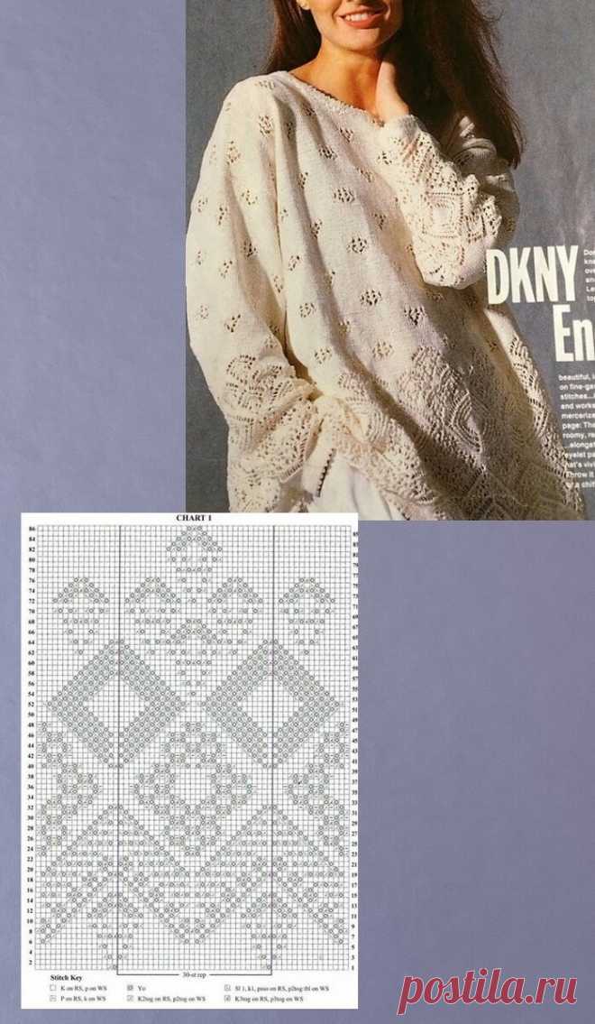 Просматривая журналы Vogue Knitting всегда найдется, что связать | Хобби и развлечения | Яндекс Дзен