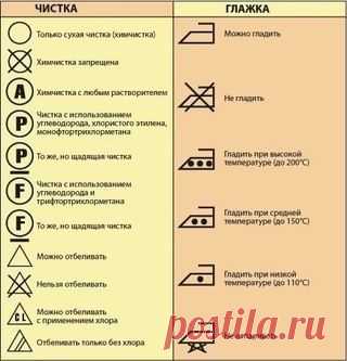 Хитрости Жизни | ВСоюзе