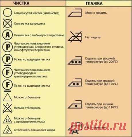 Хитрости Жизни | ВСоюзе