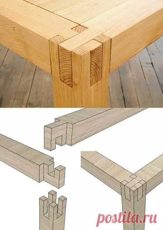 Woodworking Plans and Tools — via /r/woodworking | Two guys and a tractor