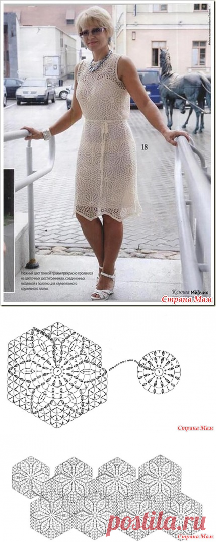 безотрывное вязание шестиугольных мотивов. - Вязание - Страна Мам