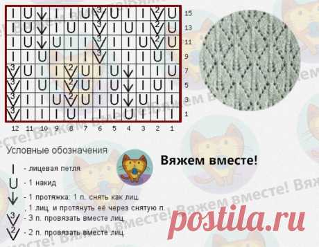 Новинки Шейн, которые захочется связать: 4 известные идеи в ином воплощении | Вяжем вместе! | Дзен