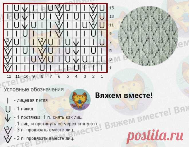 Новинки Шейн, которые захочется связать: 4 известные идеи в ином воплощении | Вяжем вместе! | Дзен