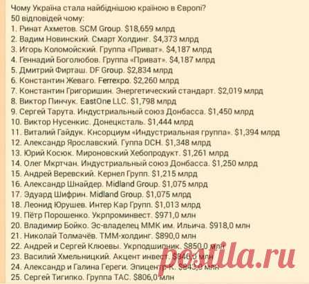 Україна не бідна країна, а пограбована!. КОЛИ ВСІ ЦІ ВКРАДЕНІ ГРОШІ ПОВЕРНУТЬСЯ В ДЕРЖАВУ ??????  УКРАЇНА БУЛА Б НАЙБАГАТША КРАЇНА !!!!!! А ЩЕ СКІЛЬКИ НАЖИВАЮТЬСЯ НА ВІЙНІ І СМЕРТЯХ СОЛДАТ............