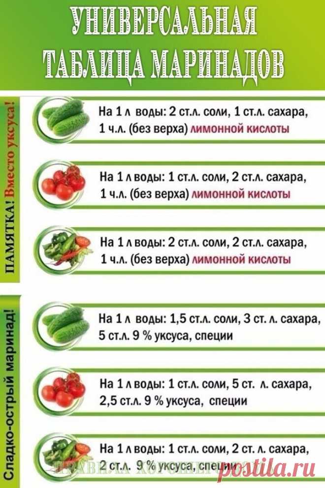 Готовимся заранее, собираем полезности в копилочку