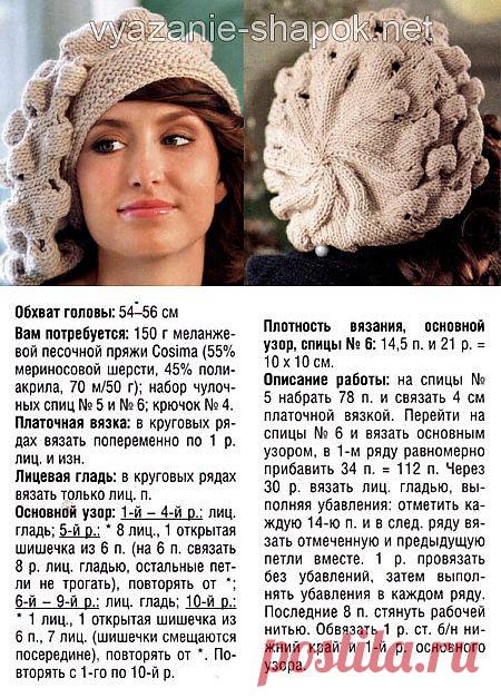 Объемный берет спицами, описание | ВЯЗАНИЕ ШАПОК: женские шапки спицами и крючком, мужские и детские шапки, вязаные сумки