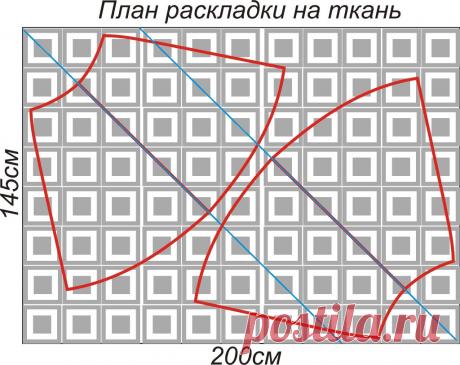 Мастер-класс по шитью юбки колокол от А. Корфиати