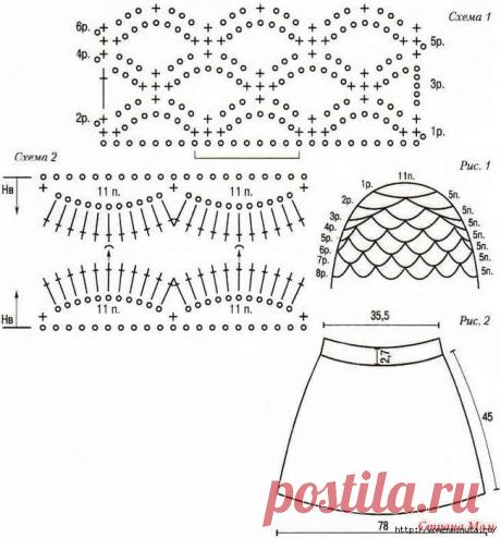 Вязанный летний костюм из топа и юбки.: Дневник группы «ВЯЖЕМ ПО ОПИСАНИЮ»: Группы - женская социальная сеть myJulia.ru