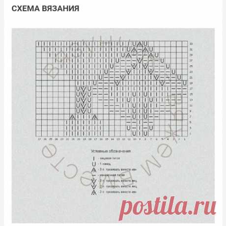 Как связать любую круглую манишку - рассказываю на примере манишки с "листочками" | Вязалушка | Дзен