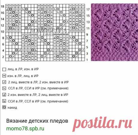 узоры спицами схемы: 3 тыс изображений найдено в Яндекс Картинках
