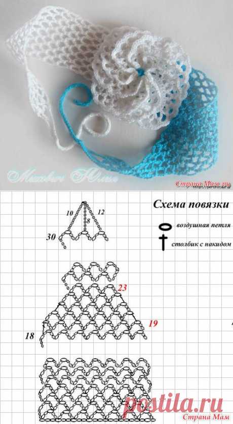 Ажурная повязка на голову для девочки связанная крючком
