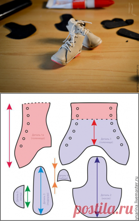 Мастер-класс: изготовление обуви для куколок - Ярмарка Мастеров - ручная работа, handmade