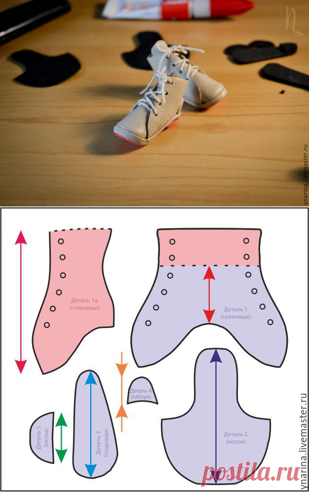 Мастер-класс: изготовление обуви для куколок - Ярмарка Мастеров - ручная работа, handmade