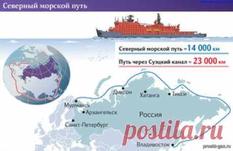 Санкции не помеха, как Россия развивает Севморпуть - 20 Февраля 2025 - Проектирование газоснабжения