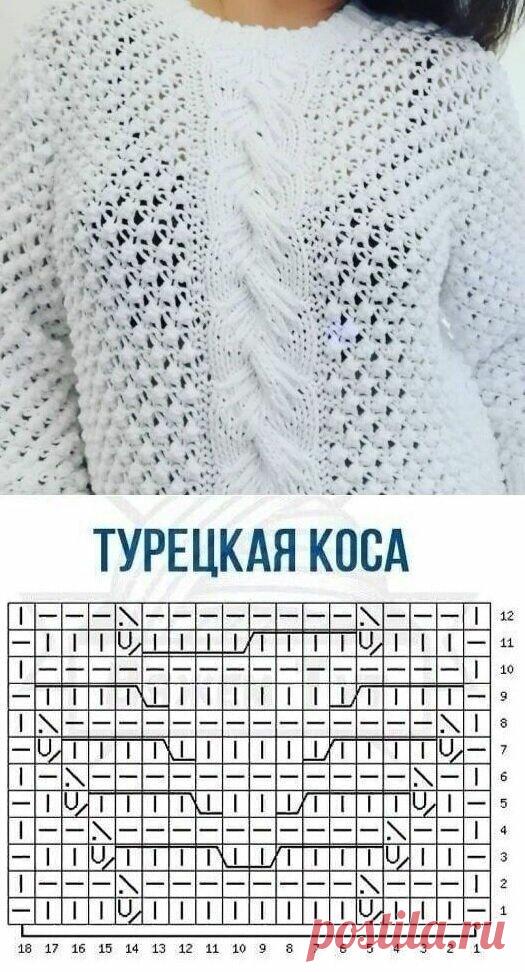 10 невероятных узоров спицами. Схемы | Сашкины Вязашки | Дзен