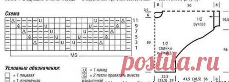 Оригинальные решения. Вязание спицами | Марусино рукоделие | Яндекс Дзен
