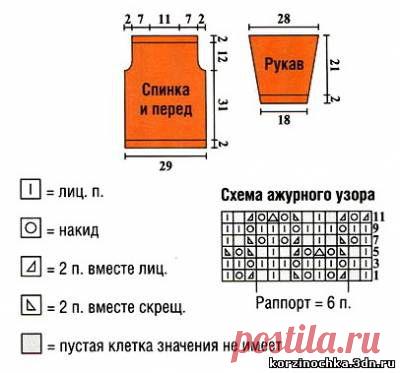 Вязаная ажутная кофточка и вязаные гольфы - 12 Мая 2014 - Вязание спицами, модели и схемы для вязания на спицах