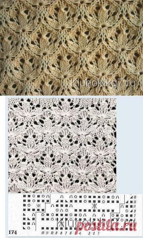 ТРИЛИСТНИКИ | Клубок