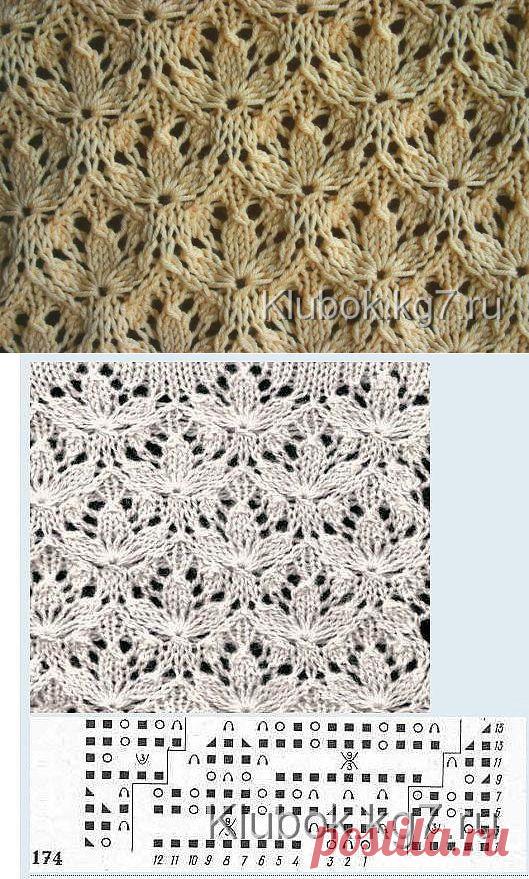 ТРИЛИСТНИКИ | Клубок