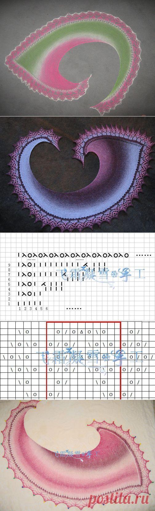 [Цитата] посмотрите на карту выполните шаль (Р сети Тух/шаль *LazyKaty*) это - не пыль. журнал - веб-легкий блог.