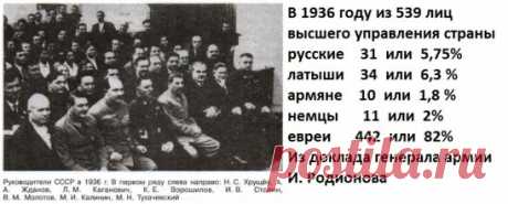 (46) Одноклассники