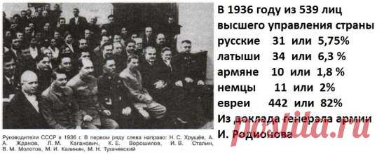 (46) Одноклассники