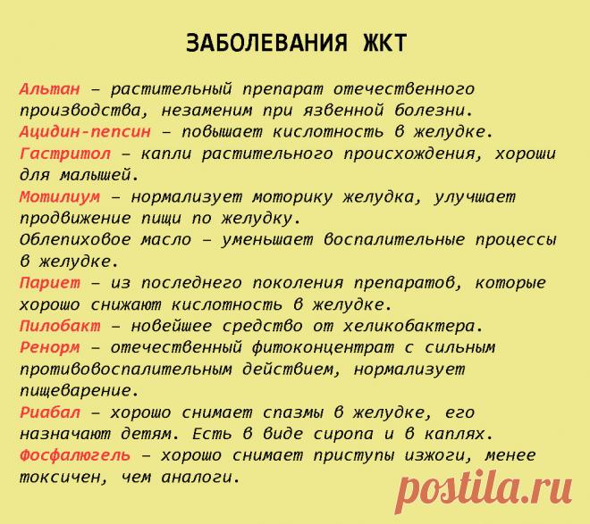 Шпаргалка на всю жизнь: 99 лекарств, которые могут вылечить почти все - Lifter