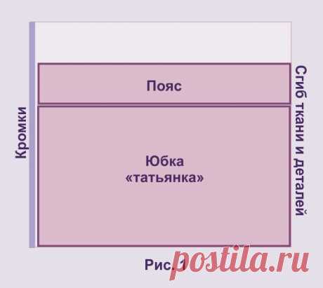мк юбка татьянка - Google'da Ara