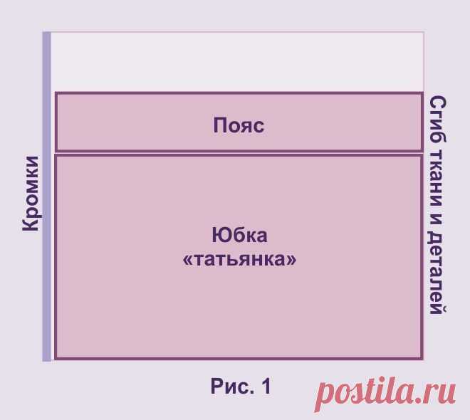 мк юбка татьянка - Google'da Ara