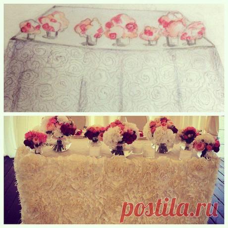 Ольга Ермилова