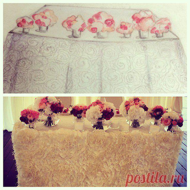 Ольга Ермилова