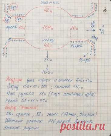 Пин содержит это изображение: