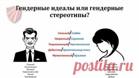 Что такое «гендерные стереотипы»? | Краше Всех