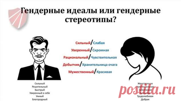Что такое «гендерные стереотипы»? | Люблю Себя