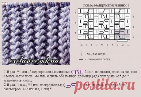 Французская резинка 1

Французская резинка 1 (с рапортом 3 петли) состоит из 2-х повторяющихся рядов.
Главным отличием от других видов резинок является перекрещивание петель.
При этом, в лицевых рядах перекрещивают 2 лицевые петли, а в изнаночных- изнаночные, смотрите схему узора.
Петли не снимают на дополнительную спицу, как при вязании косы, а просто сперва провязывают вторую (лицевую или изнаночную) петлю, а после первую, и только потом снимают обе провязанные петли на ...