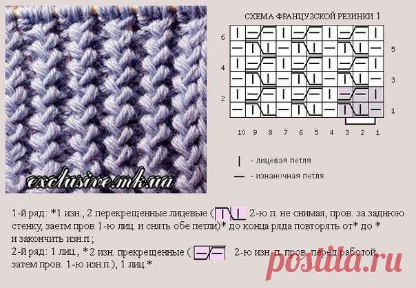 Французская резинка 1

Французская резинка 1 (с рапортом 3 петли) состоит из 2-х повторяющихся рядов.
Главным отличием от других видов резинок является перекрещивание петель.
При этом, в лицевых рядах перекрещивают 2 лицевые петли, а в изнаночных- изнаночные, смотрите схему узора.
Петли не снимают на дополнительную спицу, как при вязании косы, а просто сперва провязывают вторую (лицевую или изнаночную) петлю, а после первую, и только потом снимают обе провязанные петли на ...