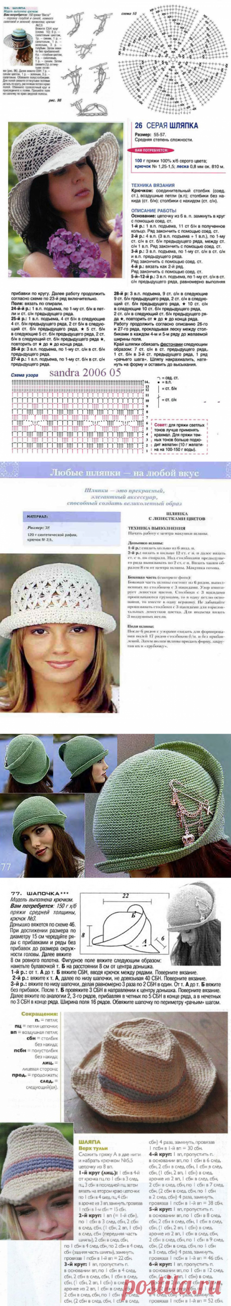 Замечательные шляпки: вяжем по схемам – Ярмарка Мастеров