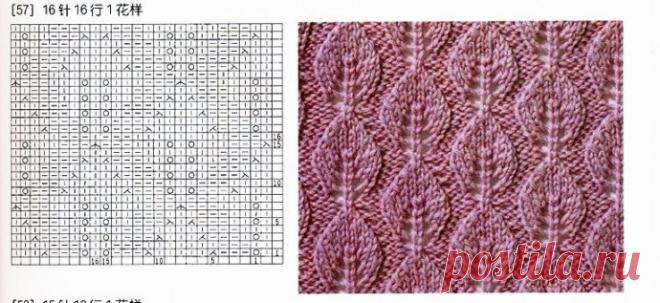 Подборка узоров спицами