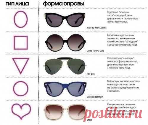 Выбираем очки по форме лица | Страна Полезных Советов