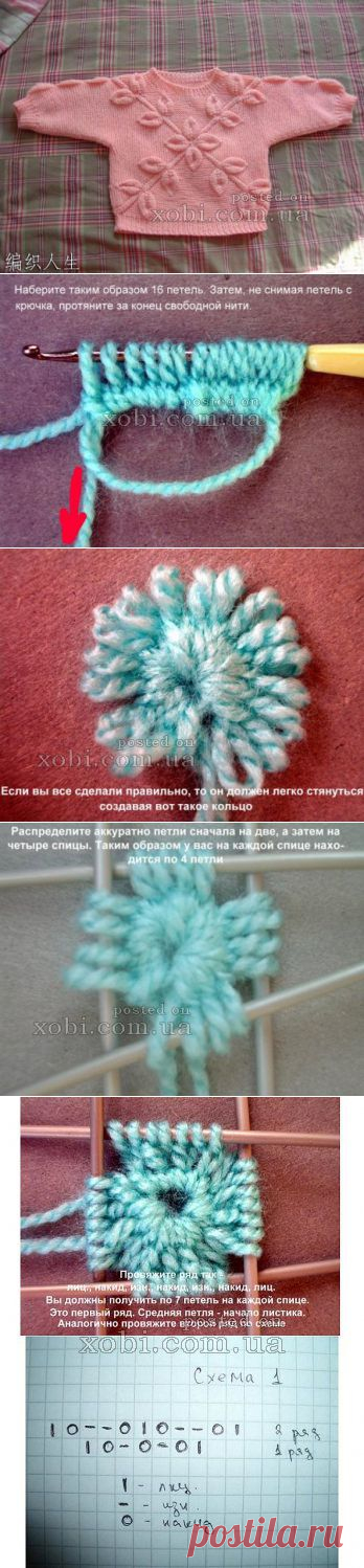 свитерок с листиками связанный от центра