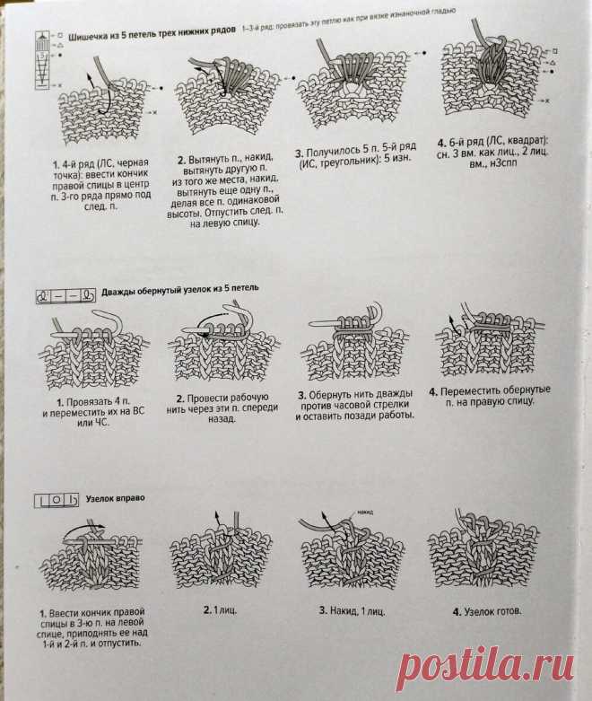 Условные обозначения к схемам японских узоров. История Хитоми Шида | Стильное вязание KNITMILO | Дзен