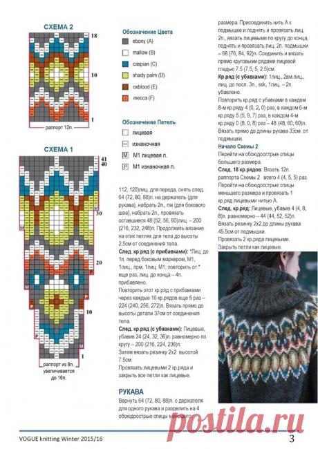 Оригинальные модели. Вязание спицами. Схемы. | Марусино рукоделие | Яндекс Дзен